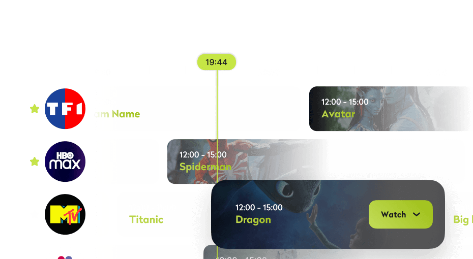 gecko product features